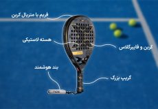 راهنمای جامع انتخاب راکت پدل: فریم‌ها، مواد و نکات حرفه‌ای