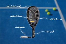 راهنمای جامع انتخاب راکت پدل: فریم‌ها، مواد و نکات حرفه‌ای
